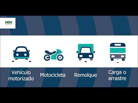 Optimización de Soap Moto HDI: Guía Práctica