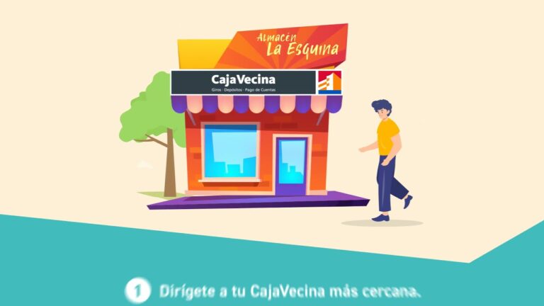 Cómo solicitar la tarjeta Fashion Park en línea