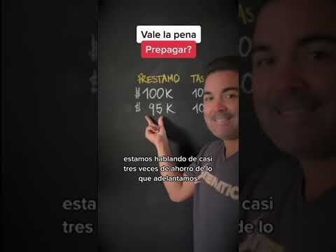 Guía Completa sobre el Crédito Hipotecario Prepago