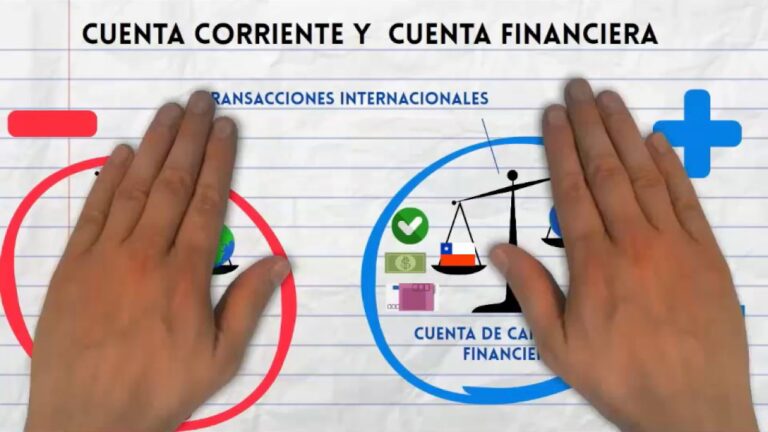 Importancia de la Cuenta Corriente en la Econom&iacute;a de un Pa&iacute;s