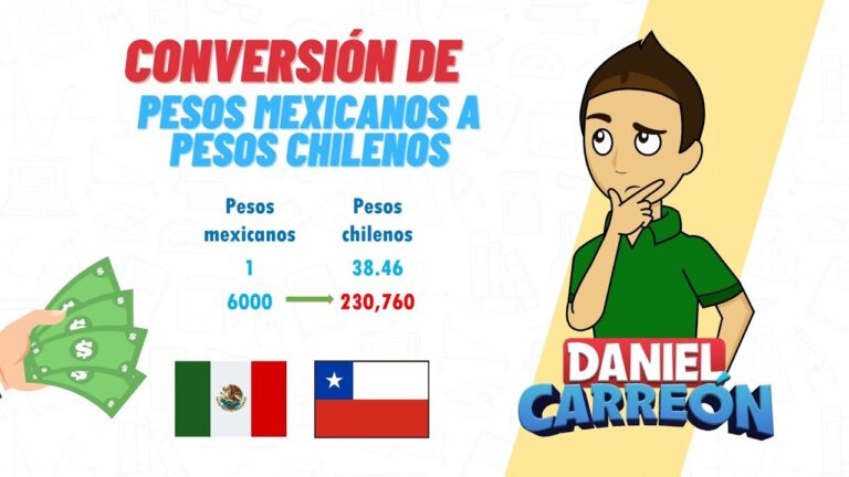Conversi&oacute;n de 30,000 Euros a Pesos Chilenos