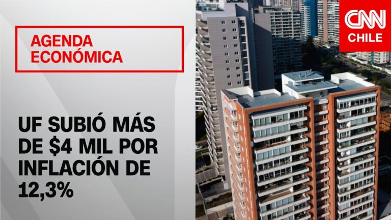 &iquest;Cu&aacute;nto es 40 UF? Gu&iacute;a Pr&aacute;ctica y Actualizada