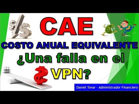 Cómo Calcular el CAE de Manera Efectiva