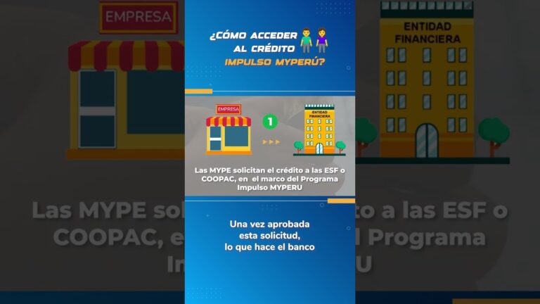 Simular Crédito de Consumo en Caja Los Andes